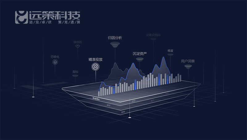 石家莊網(wǎng)站制作